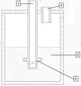 气溶胶发生器工作原理图